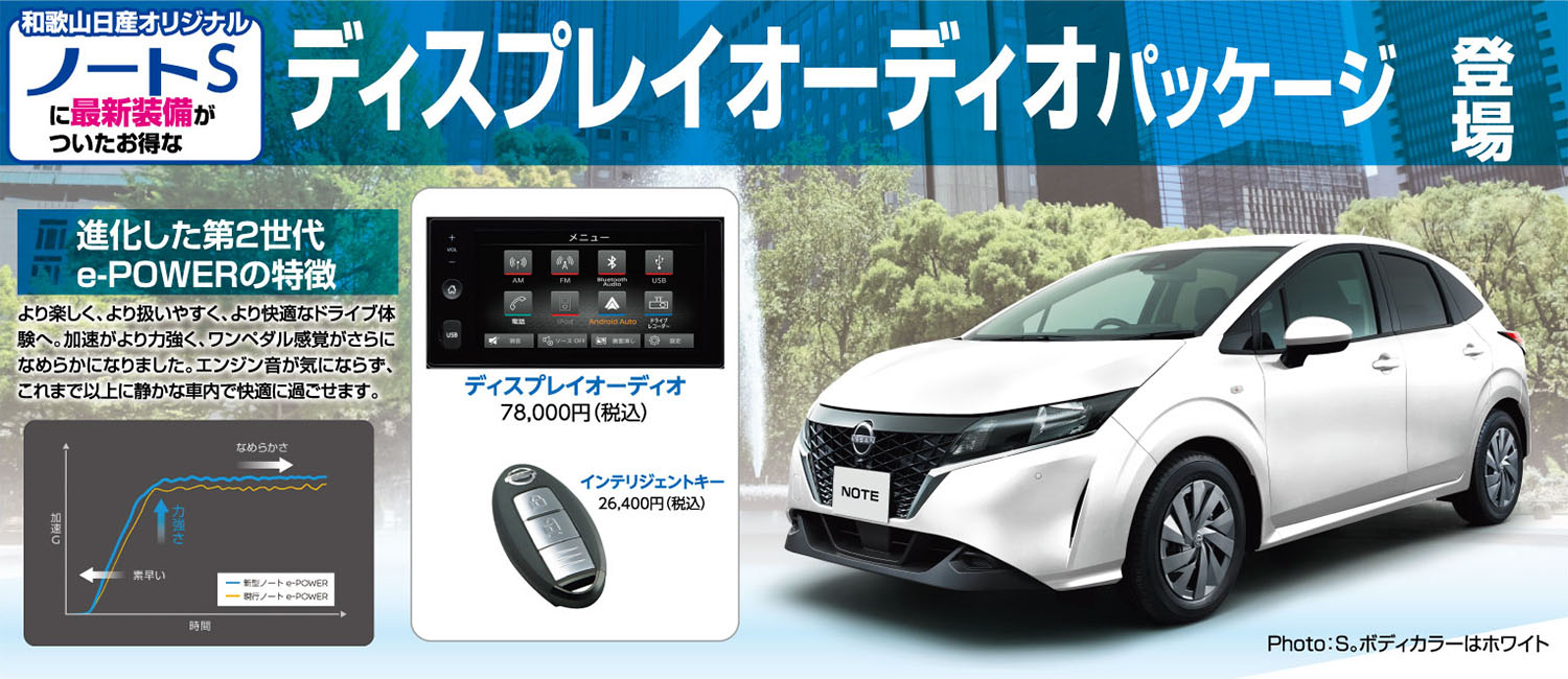 和歌山日産自動車株式会社 Top